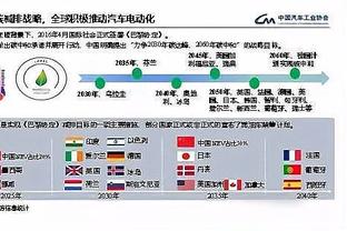 朗斯后卫谈阿森纳：他们如果像这样踢，显然能够赢得欧冠